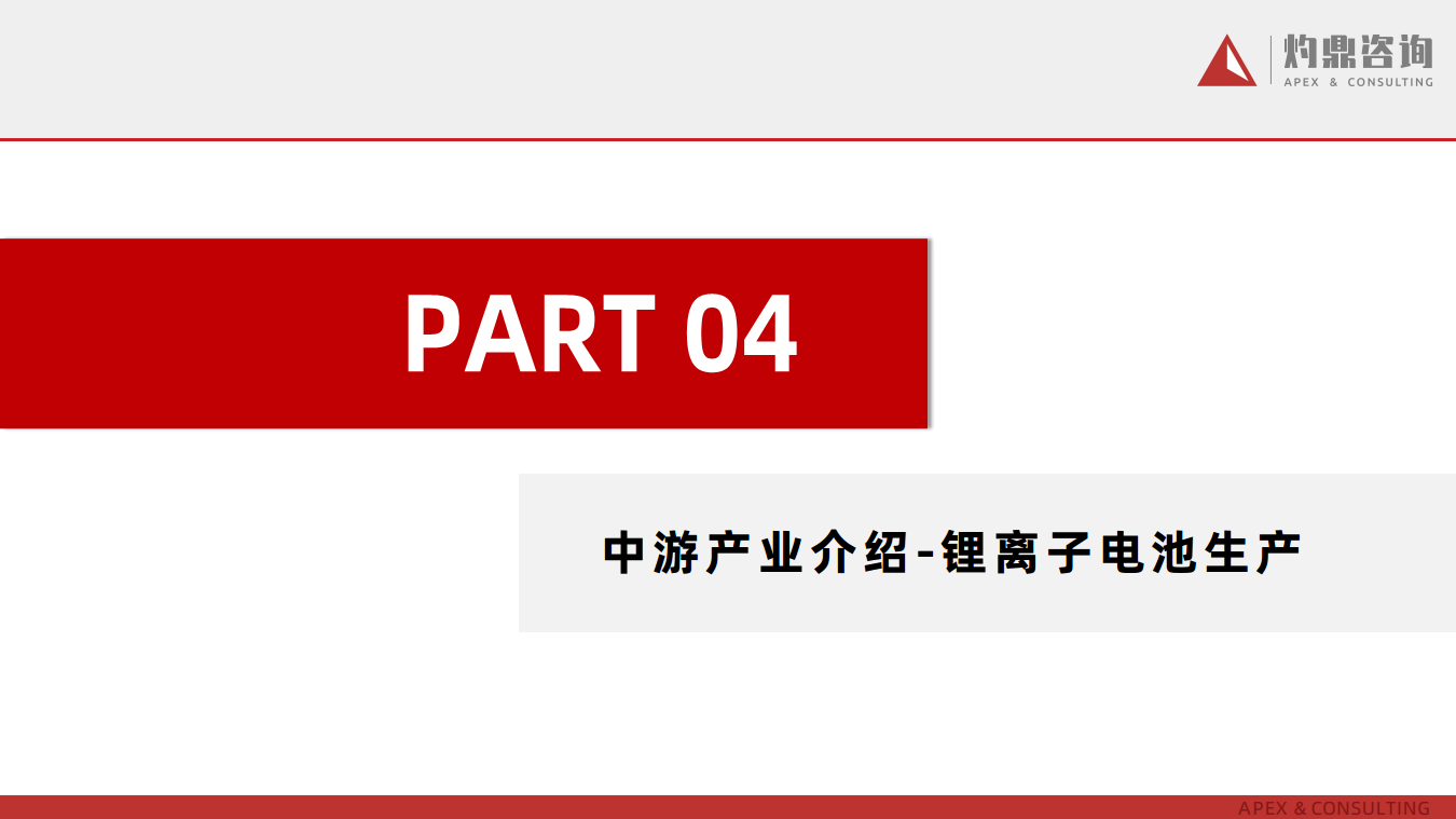 2024锂离子电池行业知识报告图片