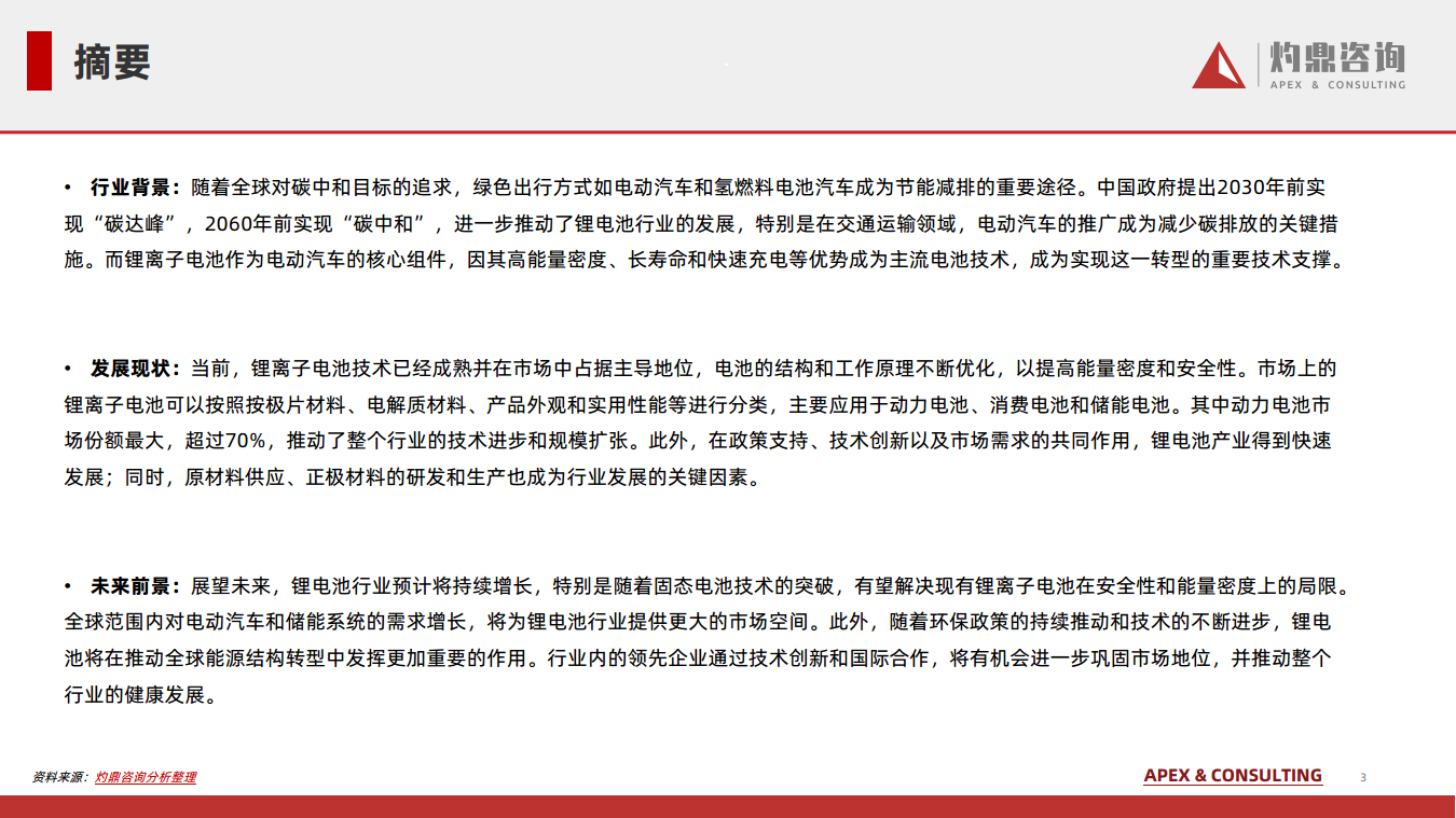 2024锂离子电池行业知识报告图片