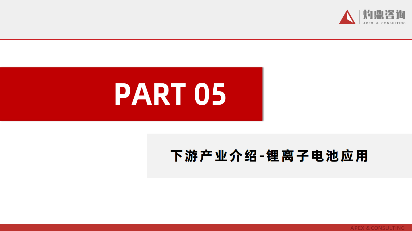 2024锂离子电池行业知识报告图片
