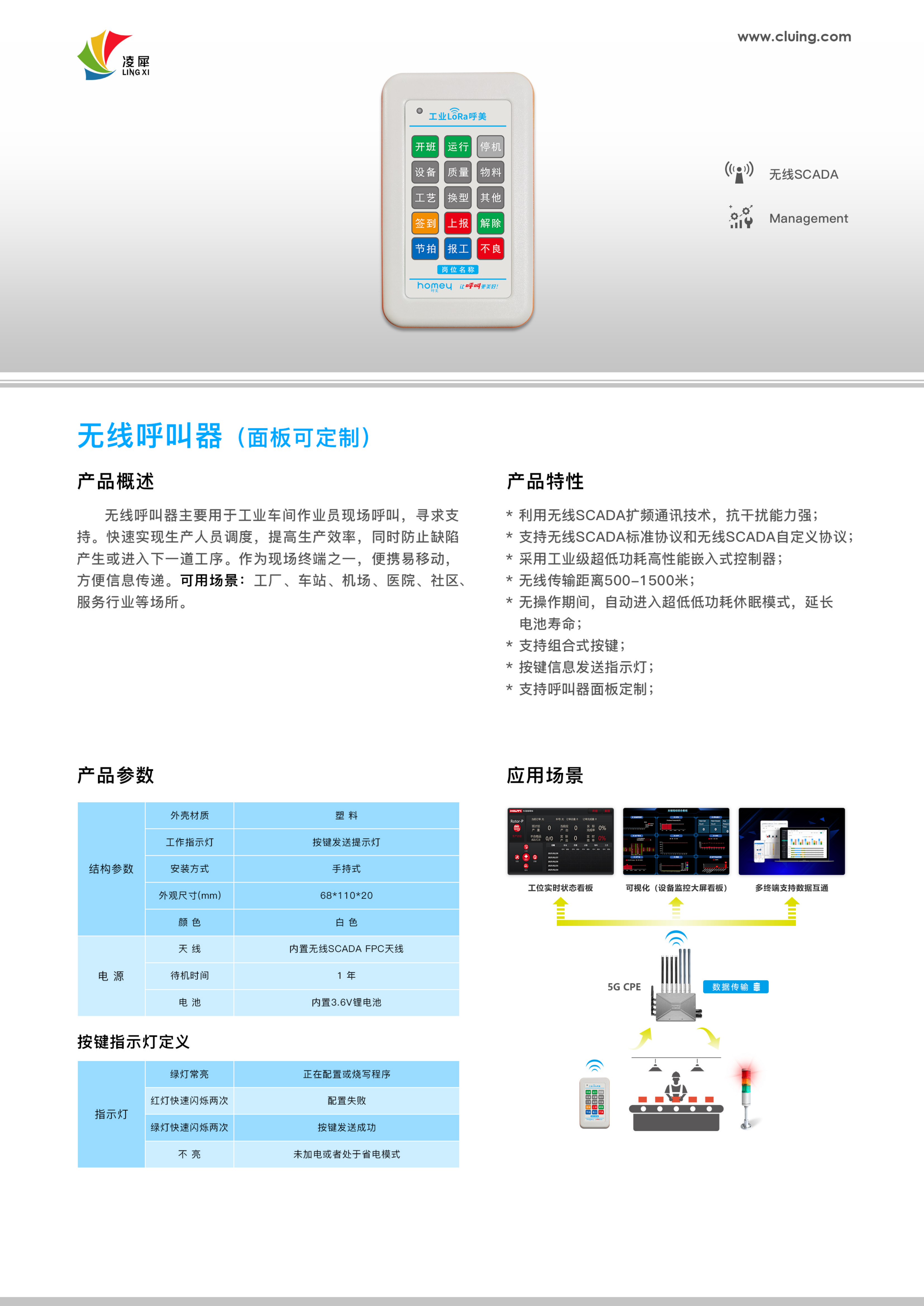 无线呼叫器（面板可定制）图片