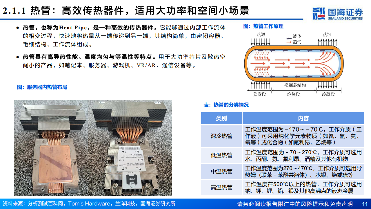 AI算力“卖水人”专题系列（2）：芯片散热：从风冷到液冷，AI驱动产业革新图片