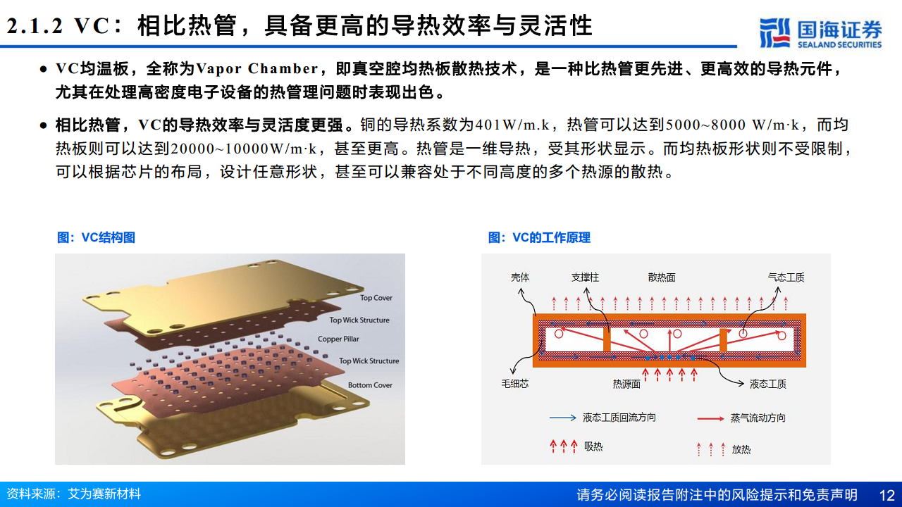 AI算力“卖水人”专题系列（2）：芯片散热：从风冷到液冷，AI驱动产业革新图片