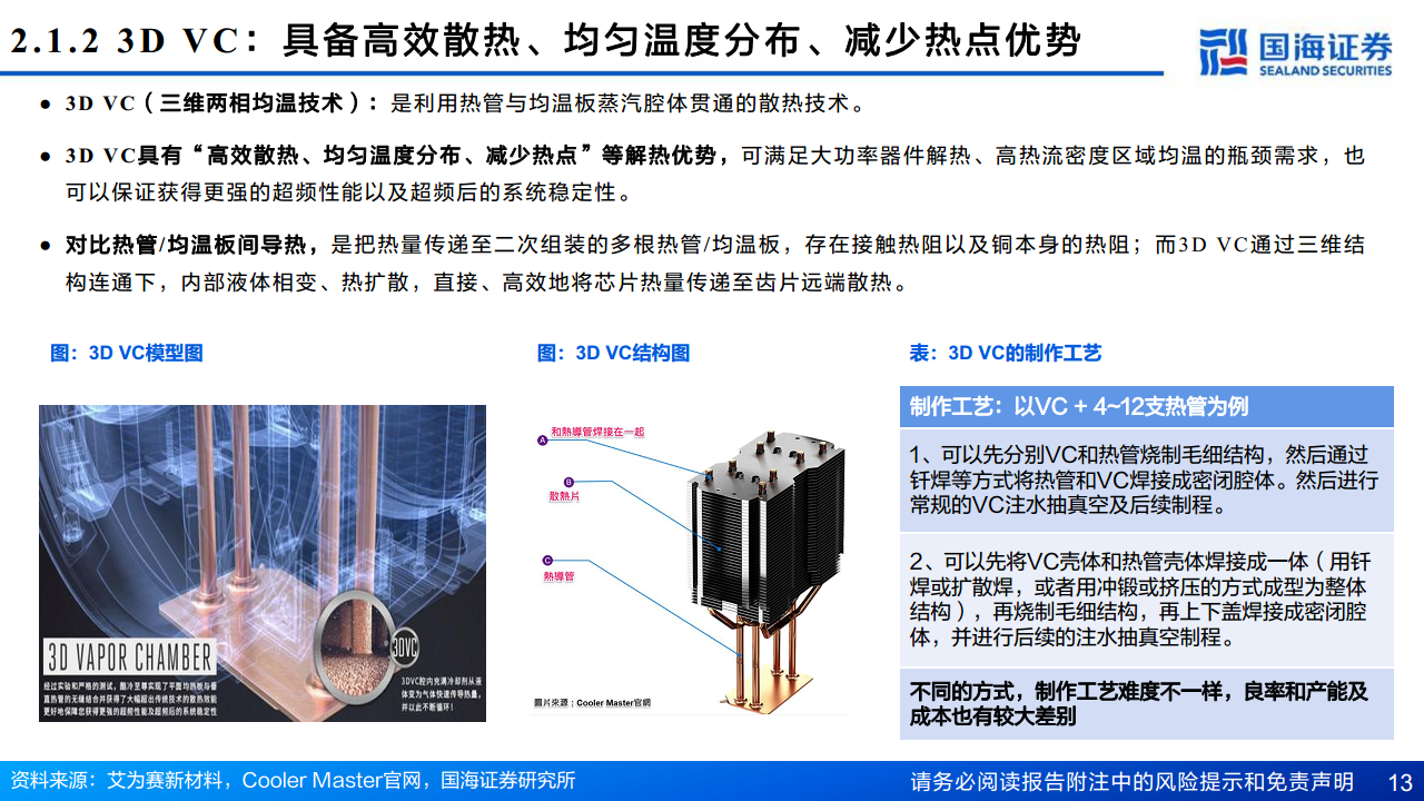 AI算力“卖水人”专题系列（2）：芯片散热：从风冷到液冷，AI驱动产业革新图片