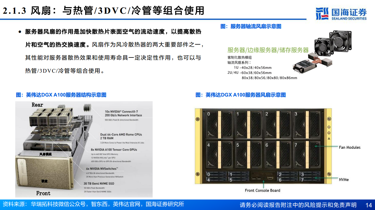 AI算力“卖水人”专题系列（2）：芯片散热：从风冷到液冷，AI驱动产业革新图片