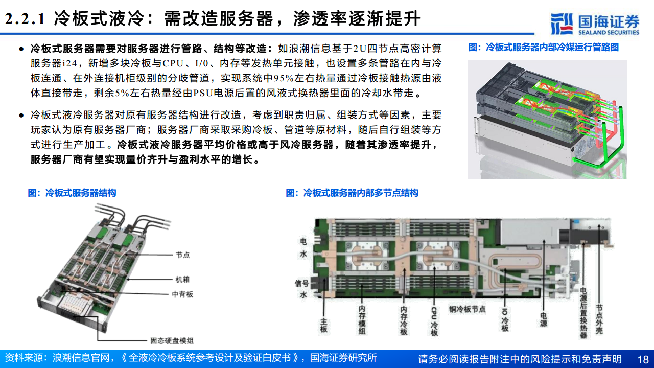 AI算力“卖水人”专题系列（2）：芯片散热：从风冷到液冷，AI驱动产业革新图片