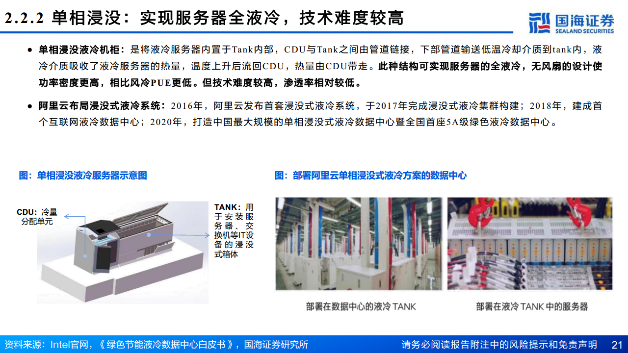 AI算力“卖水人”专题系列（2）：芯片散热：从风冷到液冷，AI驱动产业革新图片