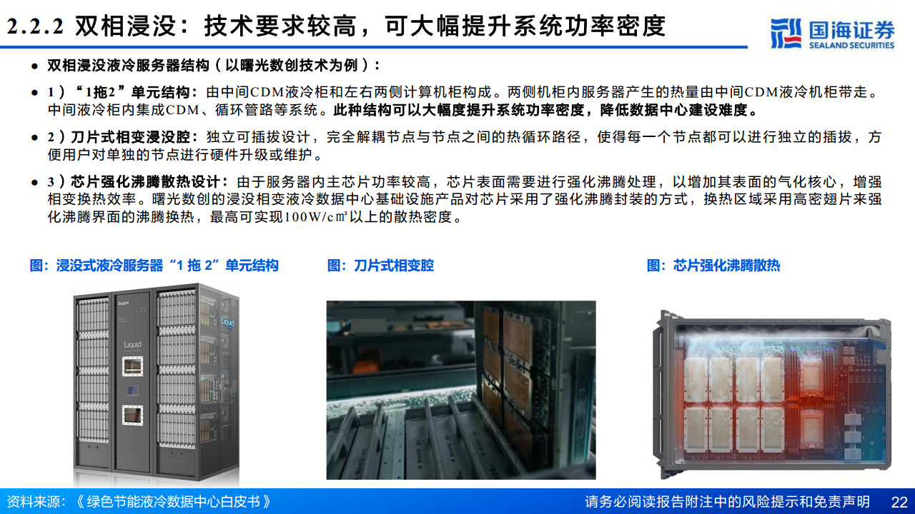AI算力“卖水人”专题系列（2）：芯片散热：从风冷到液冷，AI驱动产业革新图片