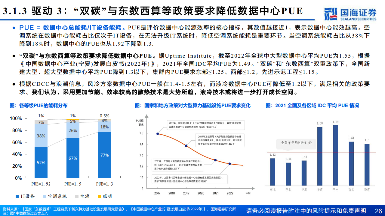AI算力“卖水人”专题系列（2）：芯片散热：从风冷到液冷，AI驱动产业革新图片