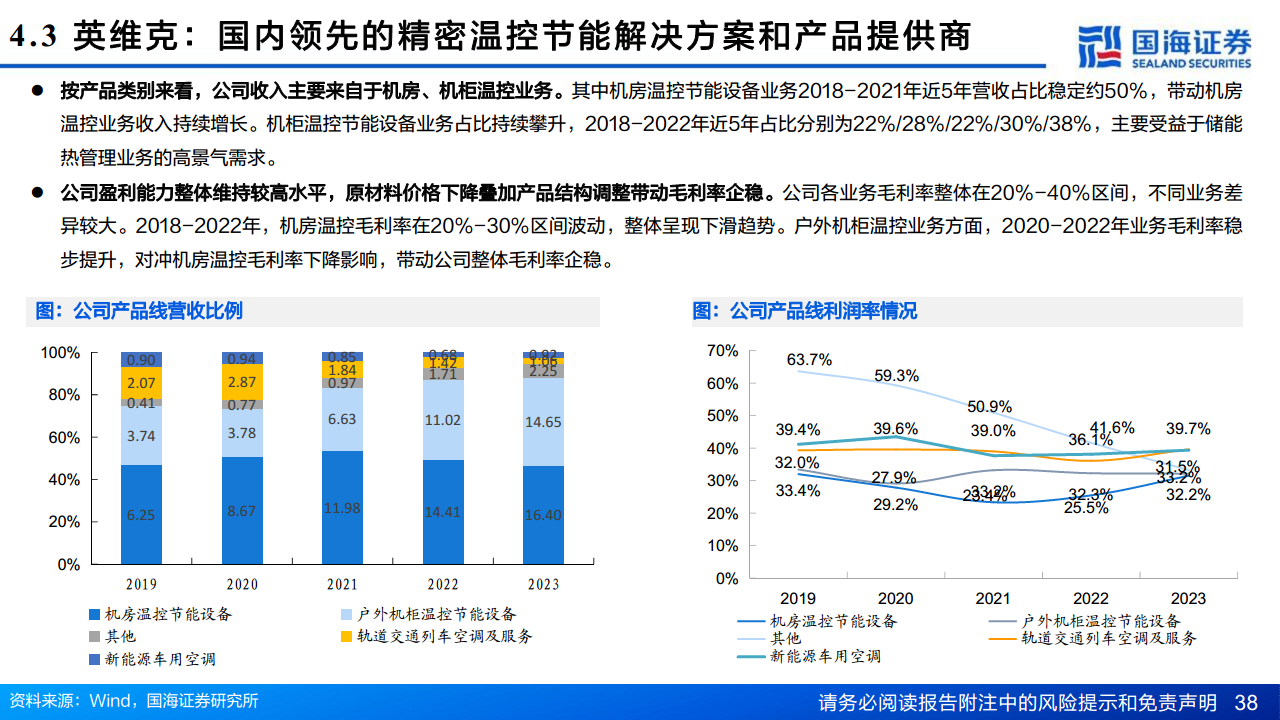 AI算力“卖水人”专题系列（2）：芯片散热：从风冷到液冷，AI驱动产业革新图片