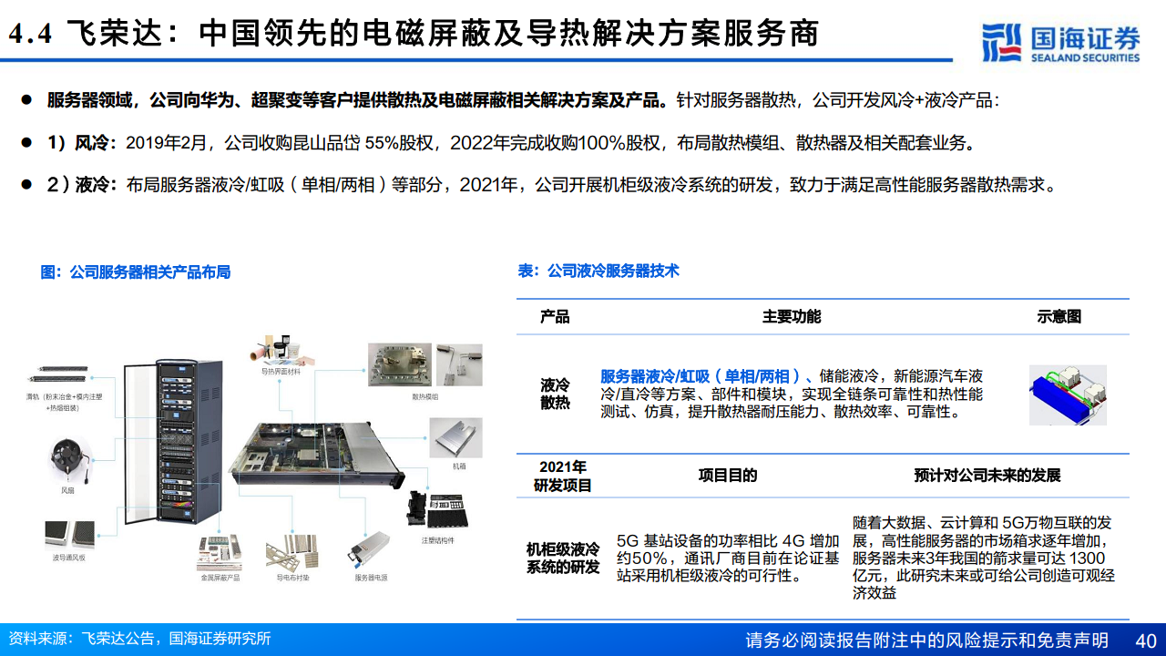 AI算力“卖水人”专题系列（2）：芯片散热：从风冷到液冷，AI驱动产业革新图片
