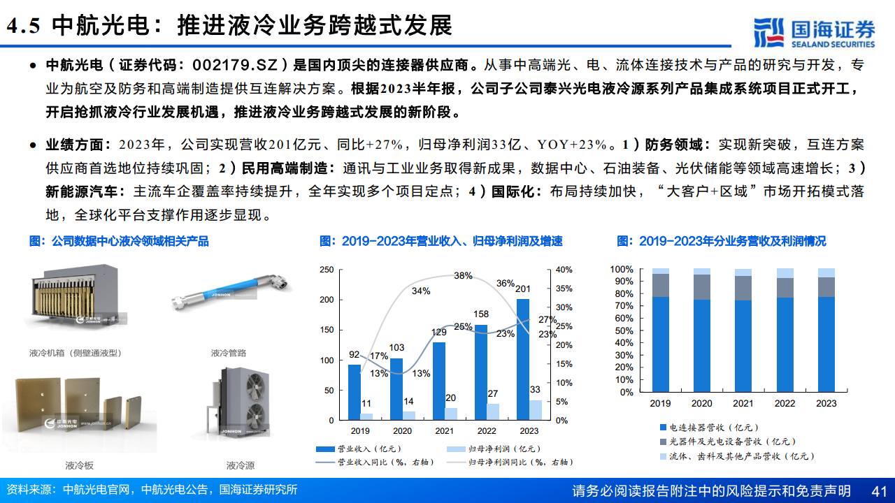 AI算力“卖水人”专题系列（2）：芯片散热：从风冷到液冷，AI驱动产业革新图片