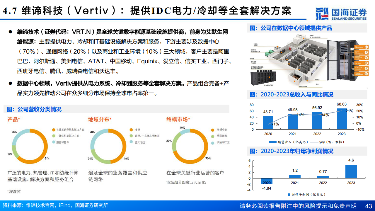AI算力“卖水人”专题系列（2）：芯片散热：从风冷到液冷，AI驱动产业革新图片