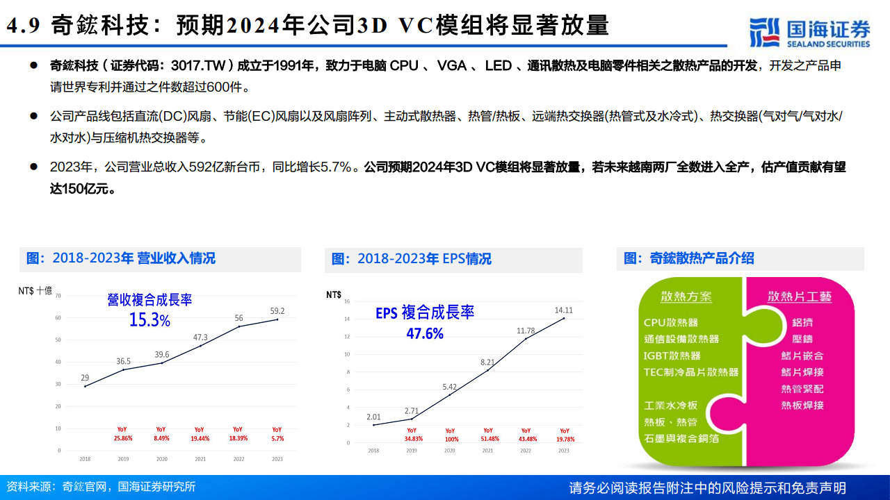 AI算力“卖水人”专题系列（2）：芯片散热：从风冷到液冷，AI驱动产业革新图片