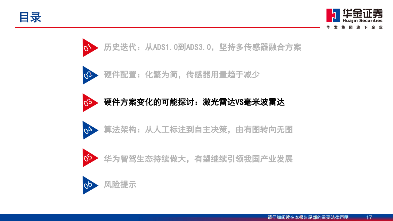 智能驾驶系列报告（一）：华为智能驾驶方案简剖图片