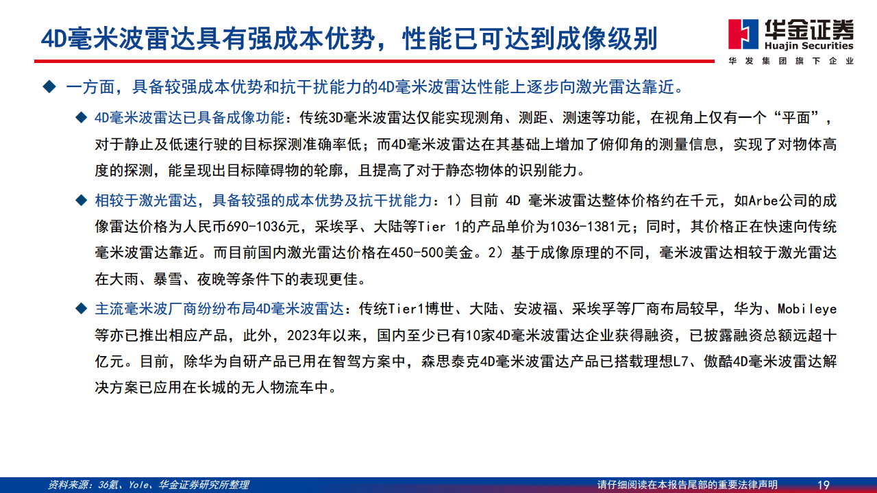 智能驾驶系列报告（一）：华为智能驾驶方案简剖图片