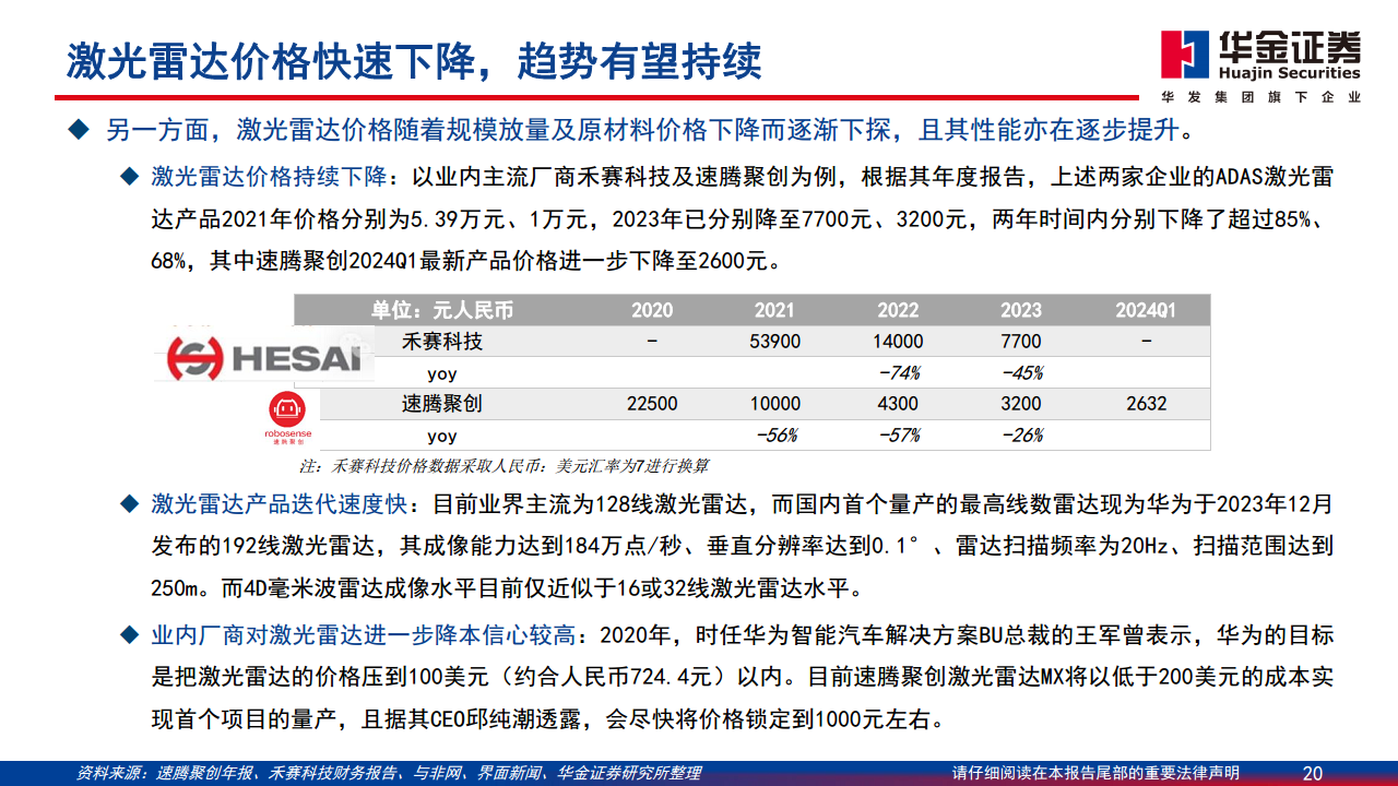 智能驾驶系列报告（一）：华为智能驾驶方案简剖图片