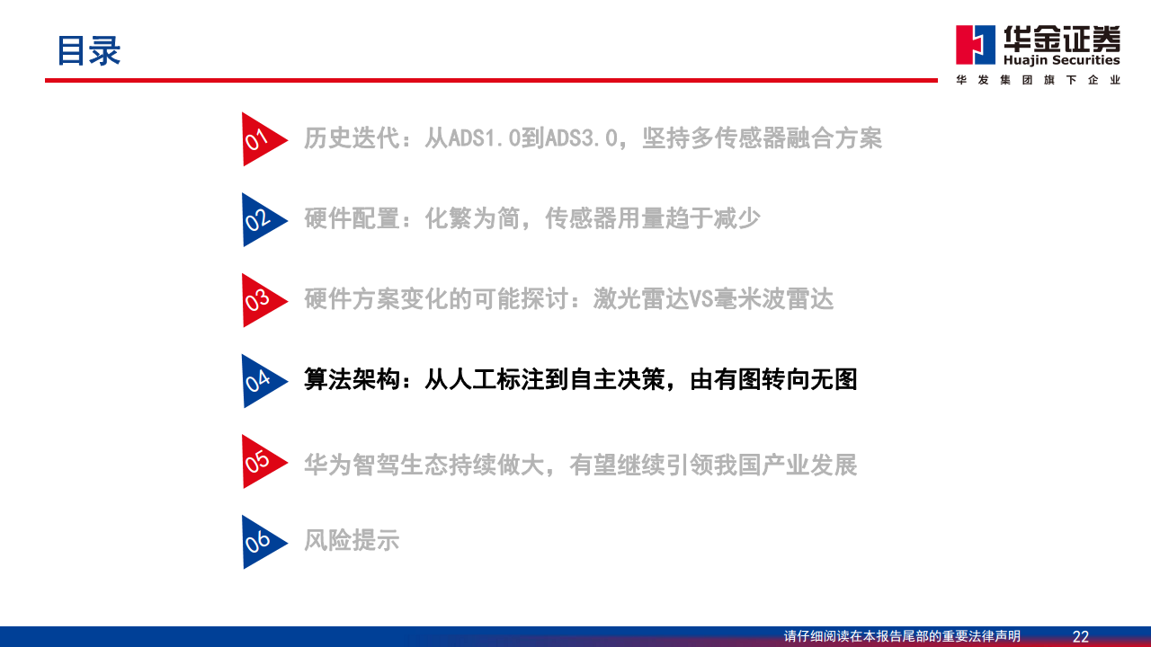 智能驾驶系列报告（一）：华为智能驾驶方案简剖图片