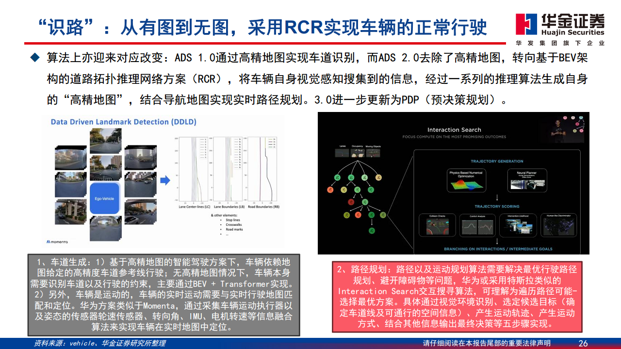 智能驾驶系列报告（一）：华为智能驾驶方案简剖图片