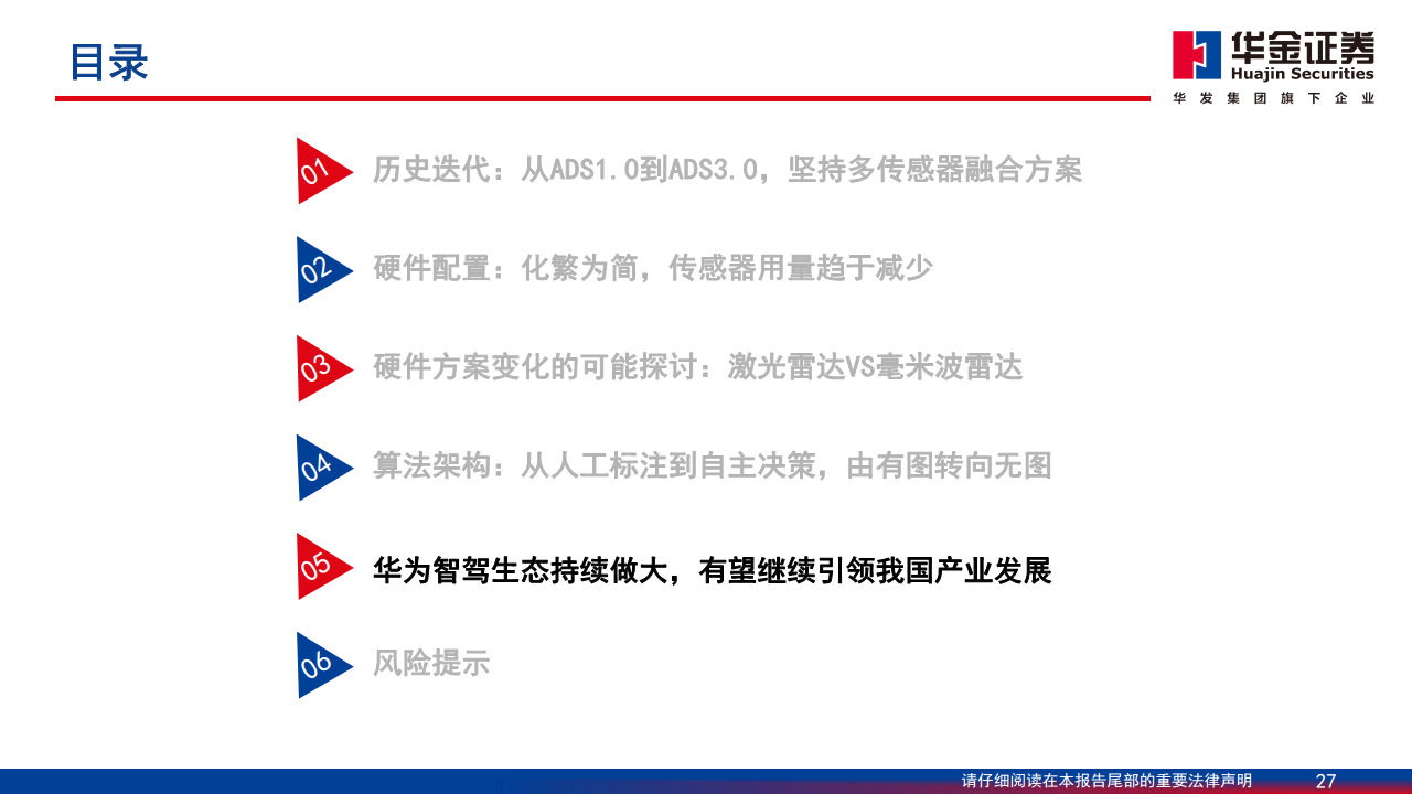 智能驾驶系列报告（一）：华为智能驾驶方案简剖图片