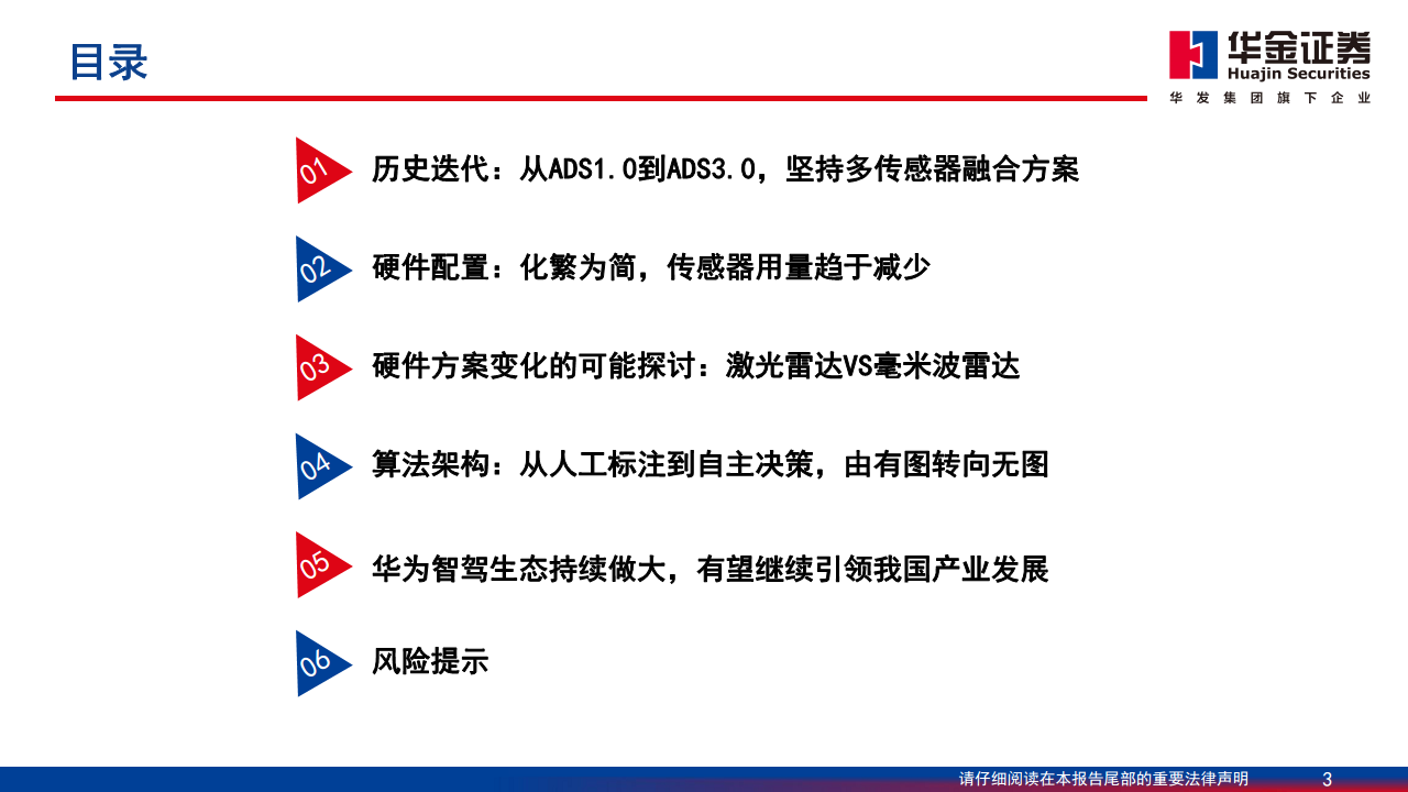 智能驾驶系列报告（一）：华为智能驾驶方案简剖图片