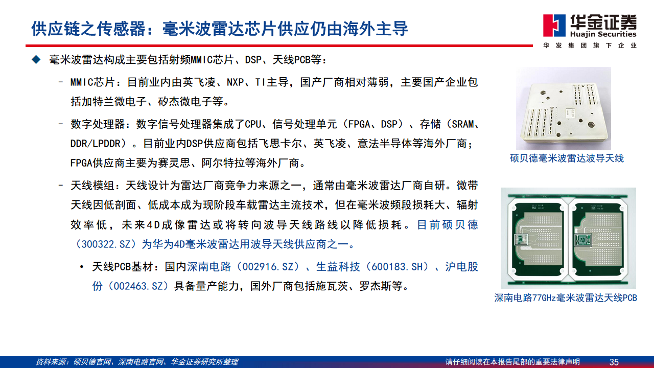 智能驾驶系列报告（一）：华为智能驾驶方案简剖图片