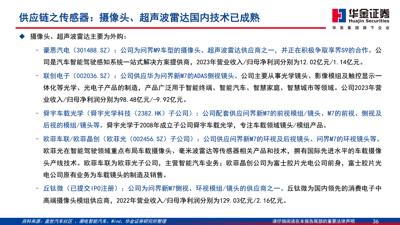 智能驾驶系列报告（一）：华为智能驾驶方案简剖图片