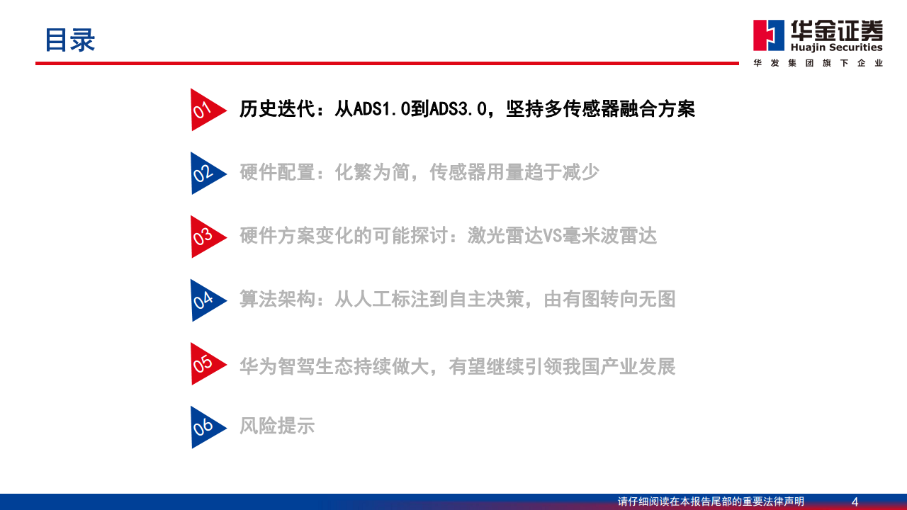 智能驾驶系列报告（一）：华为智能驾驶方案简剖图片