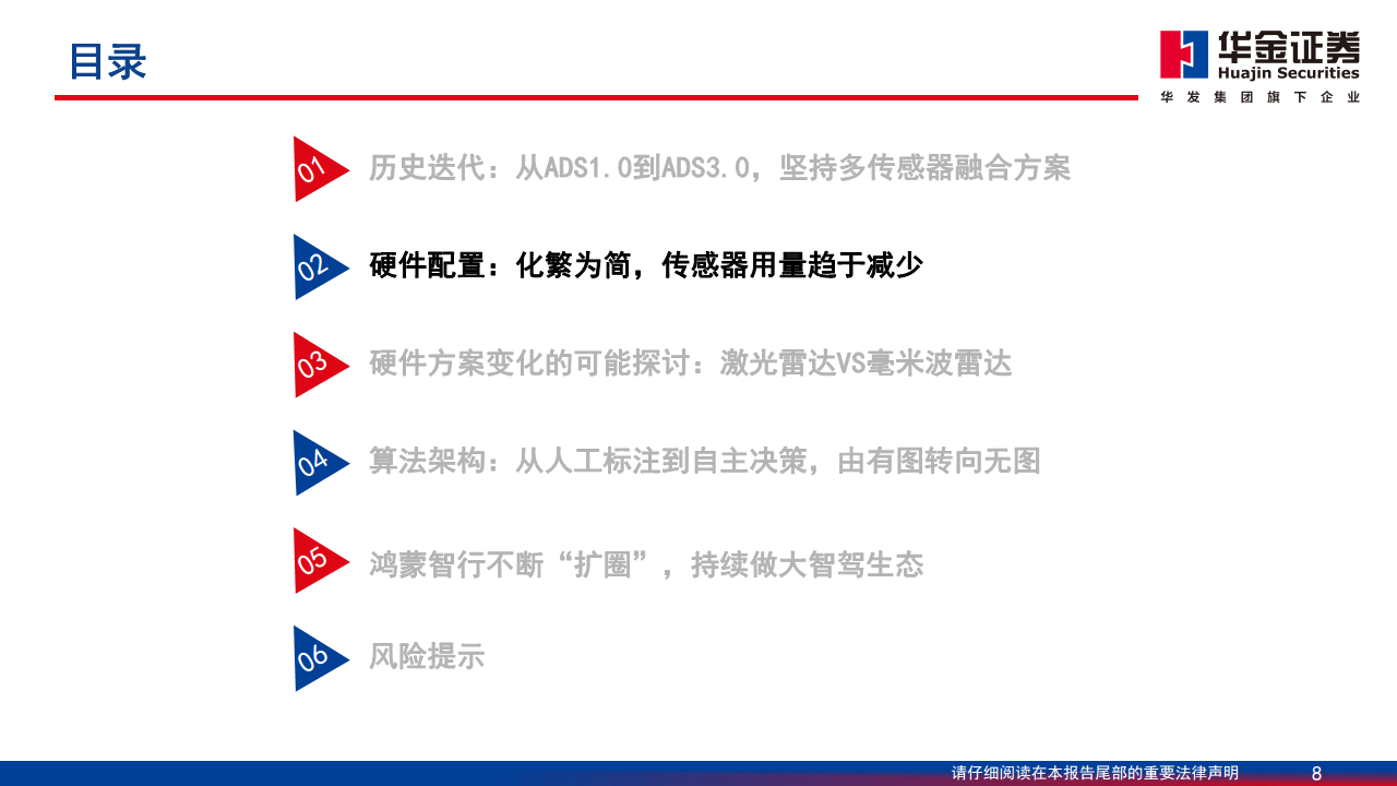 智能驾驶系列报告（一）：华为智能驾驶方案简剖图片