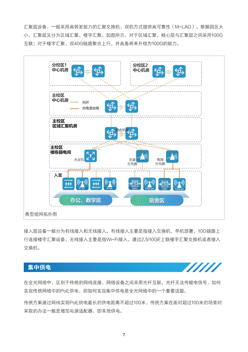 2024全光校园网络解决方案技术白皮书图片