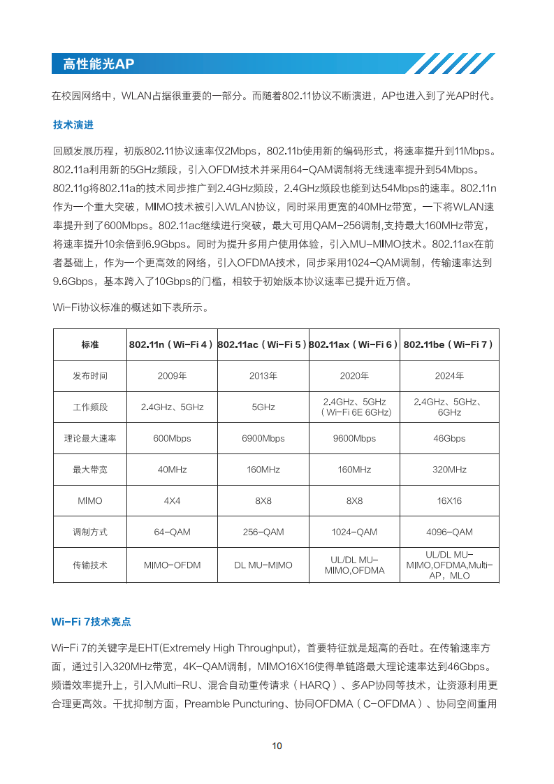 2024全光校园网络解决方案技术白皮书图片