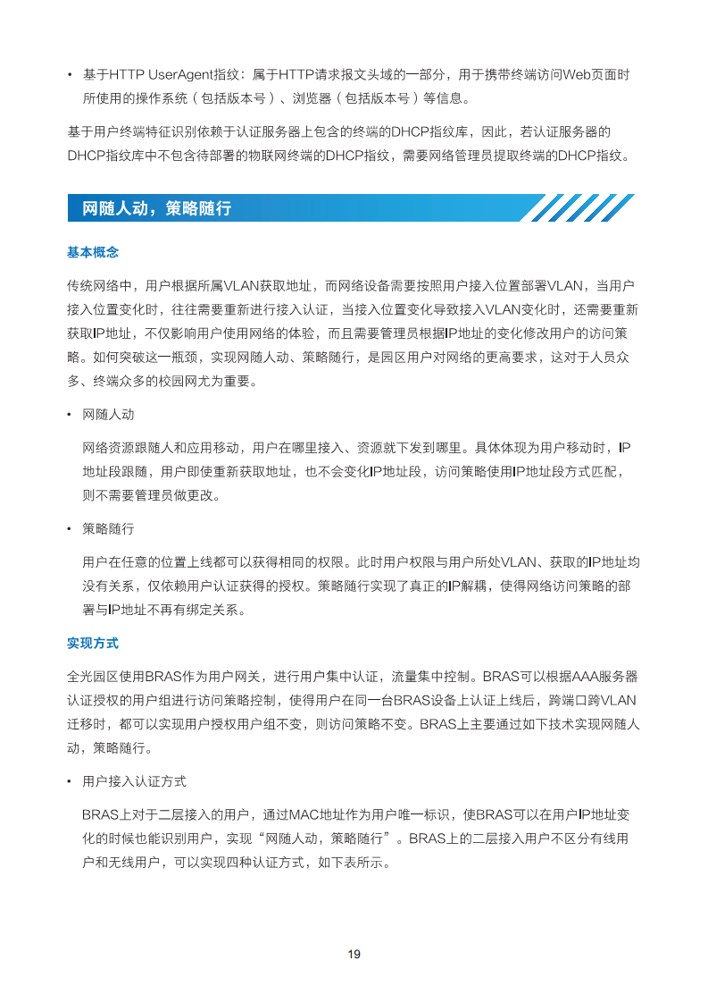 2024全光校园网络解决方案技术白皮书图片