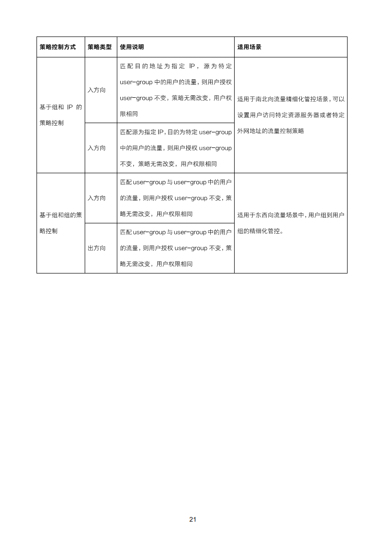 2024全光校园网络解决方案技术白皮书图片
