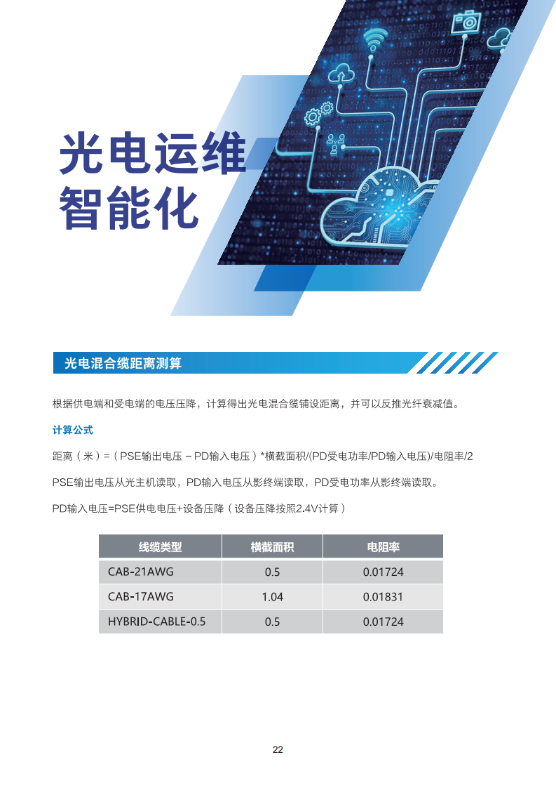 2024全光校园网络解决方案技术白皮书图片
