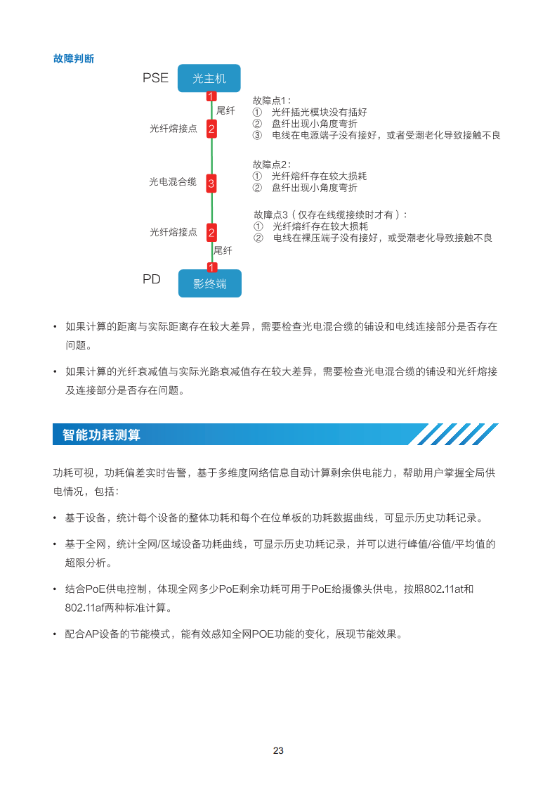 2024全光校园网络解决方案技术白皮书图片