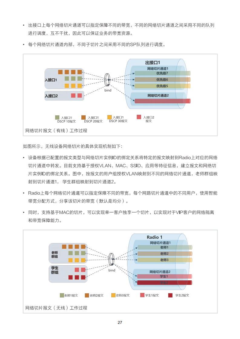 2024全光校园网络解决方案技术白皮书图片