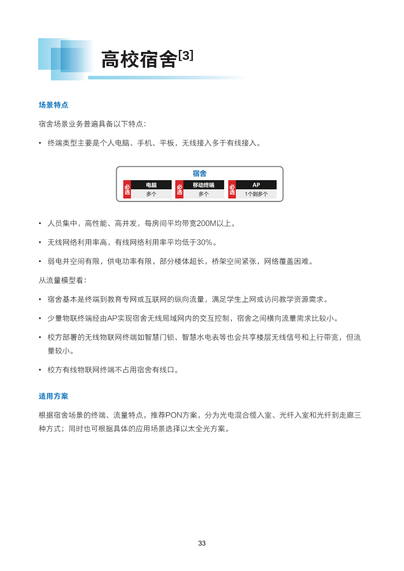 2024全光校园网络解决方案技术白皮书图片