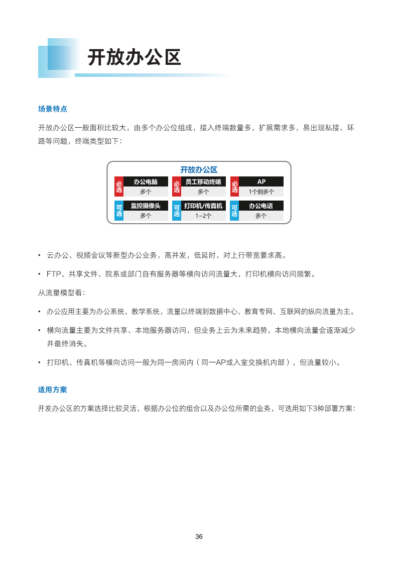 2024全光校园网络解决方案技术白皮书图片