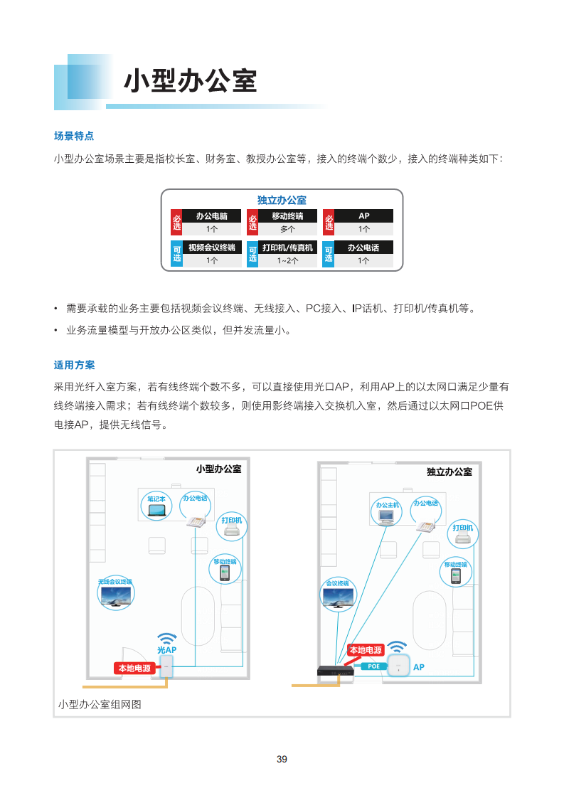 2024全光校园网络解决方案技术白皮书图片