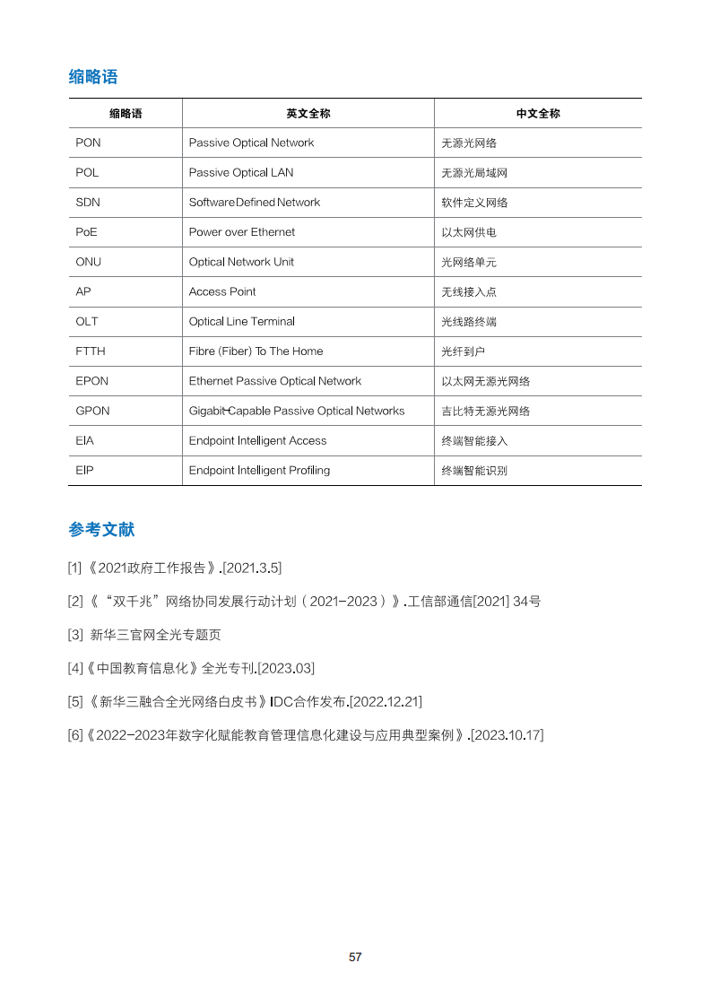 2024全光校园网络解决方案技术白皮书图片