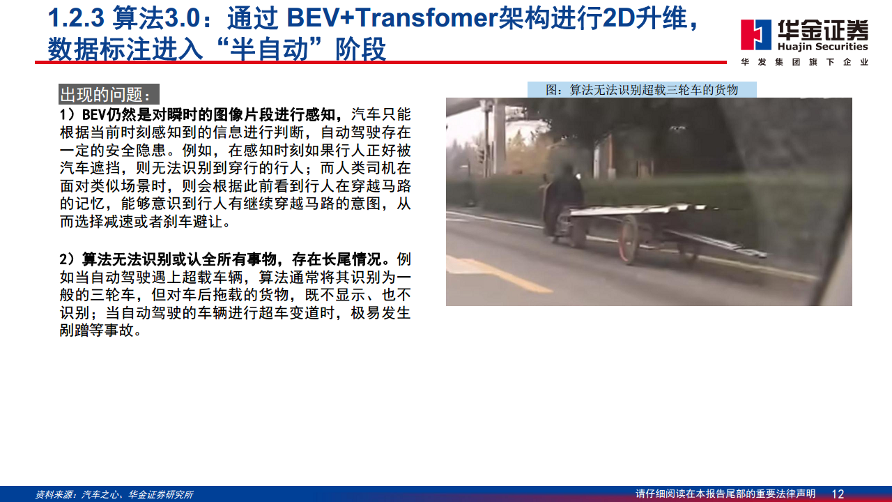 智能驾驶系列报告（二）：特斯拉智能驾驶方案简剖图片