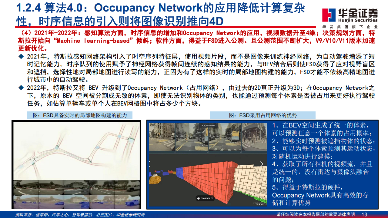 智能驾驶系列报告（二）：特斯拉智能驾驶方案简剖图片