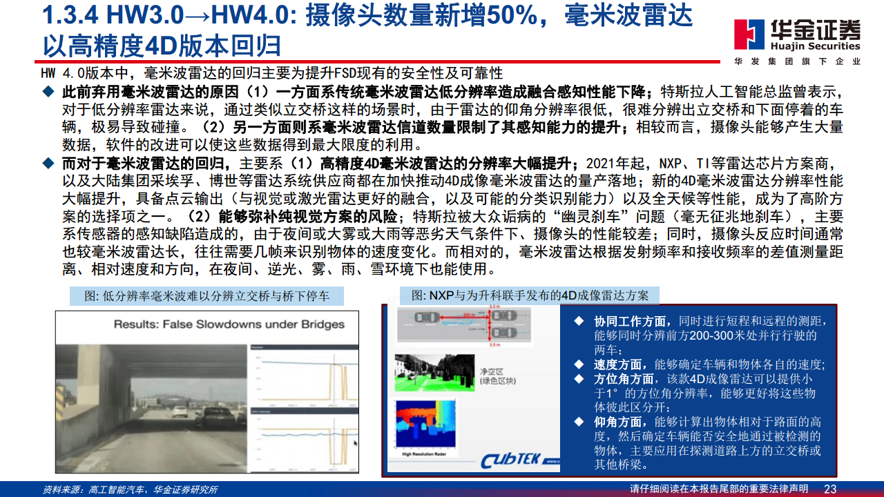 智能驾驶系列报告（二）：特斯拉智能驾驶方案简剖图片