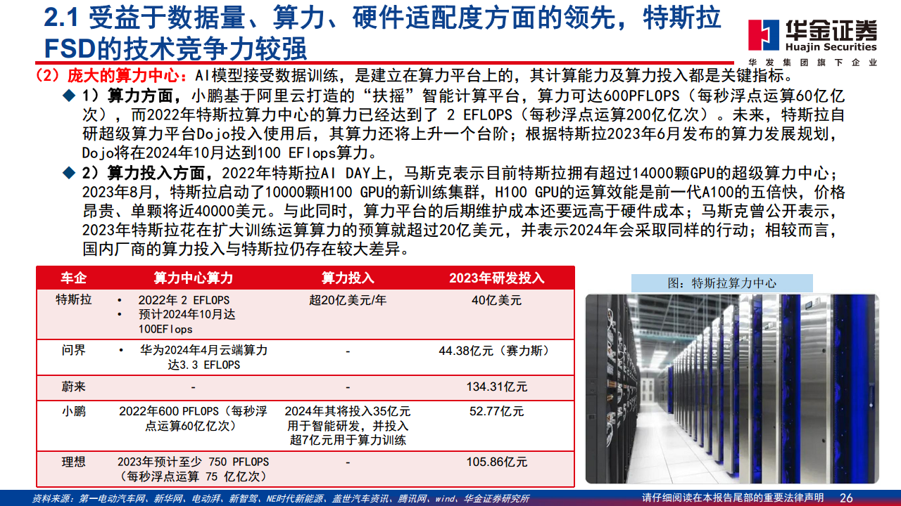 智能驾驶系列报告（二）：特斯拉智能驾驶方案简剖图片
