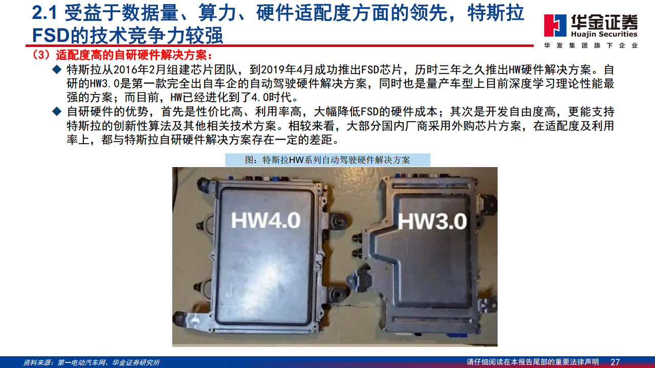 智能驾驶系列报告（二）：特斯拉智能驾驶方案简剖图片