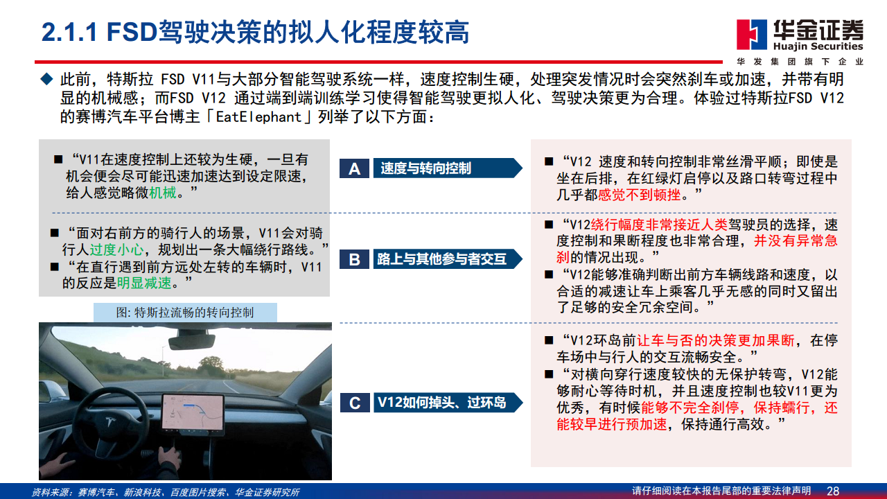 智能驾驶系列报告（二）：特斯拉智能驾驶方案简剖图片