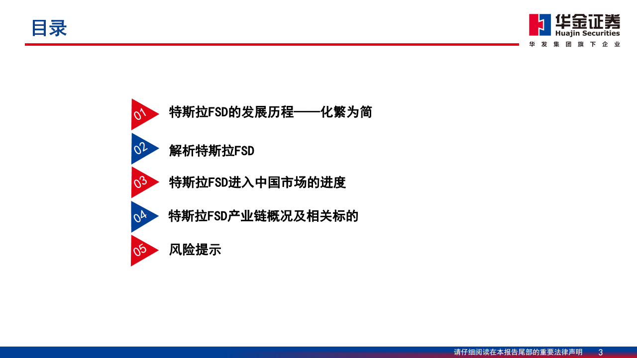 智能驾驶系列报告（二）：特斯拉智能驾驶方案简剖图片
