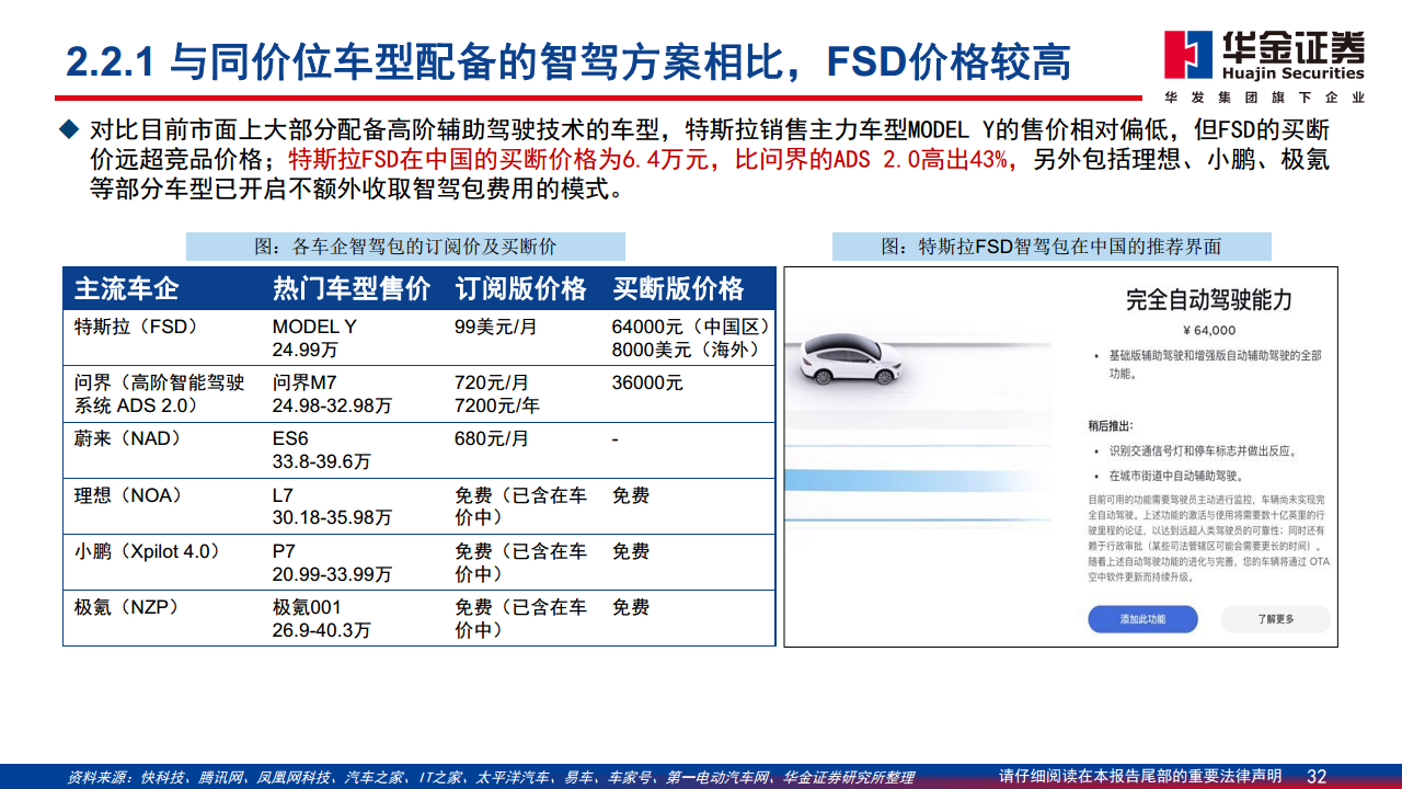 智能驾驶系列报告（二）：特斯拉智能驾驶方案简剖图片