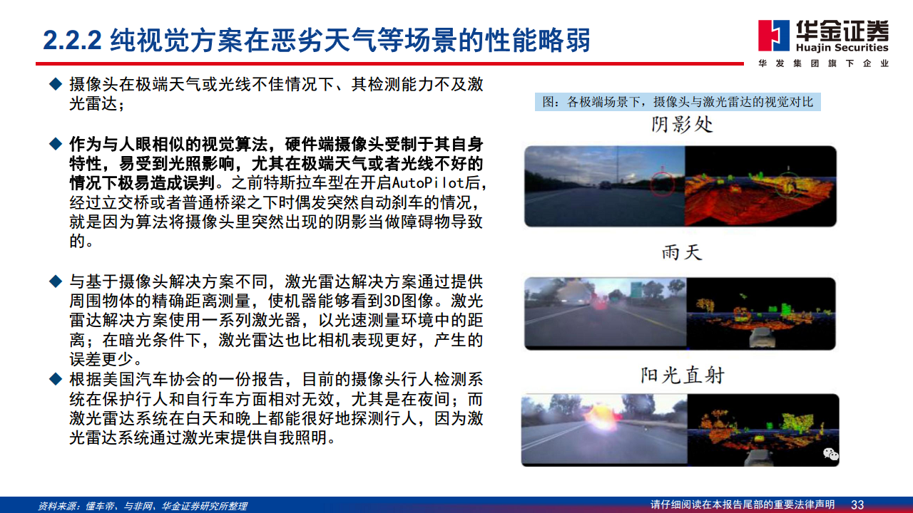 智能驾驶系列报告（二）：特斯拉智能驾驶方案简剖图片