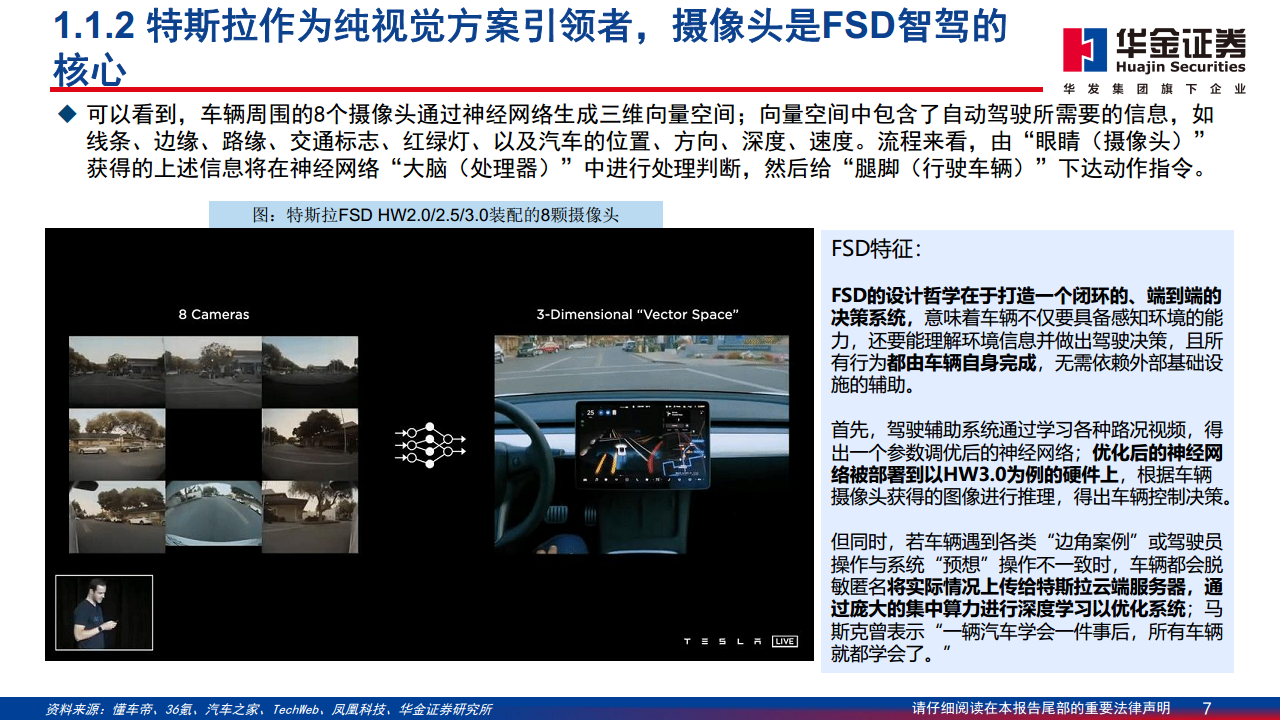 智能驾驶系列报告（二）：特斯拉智能驾驶方案简剖图片