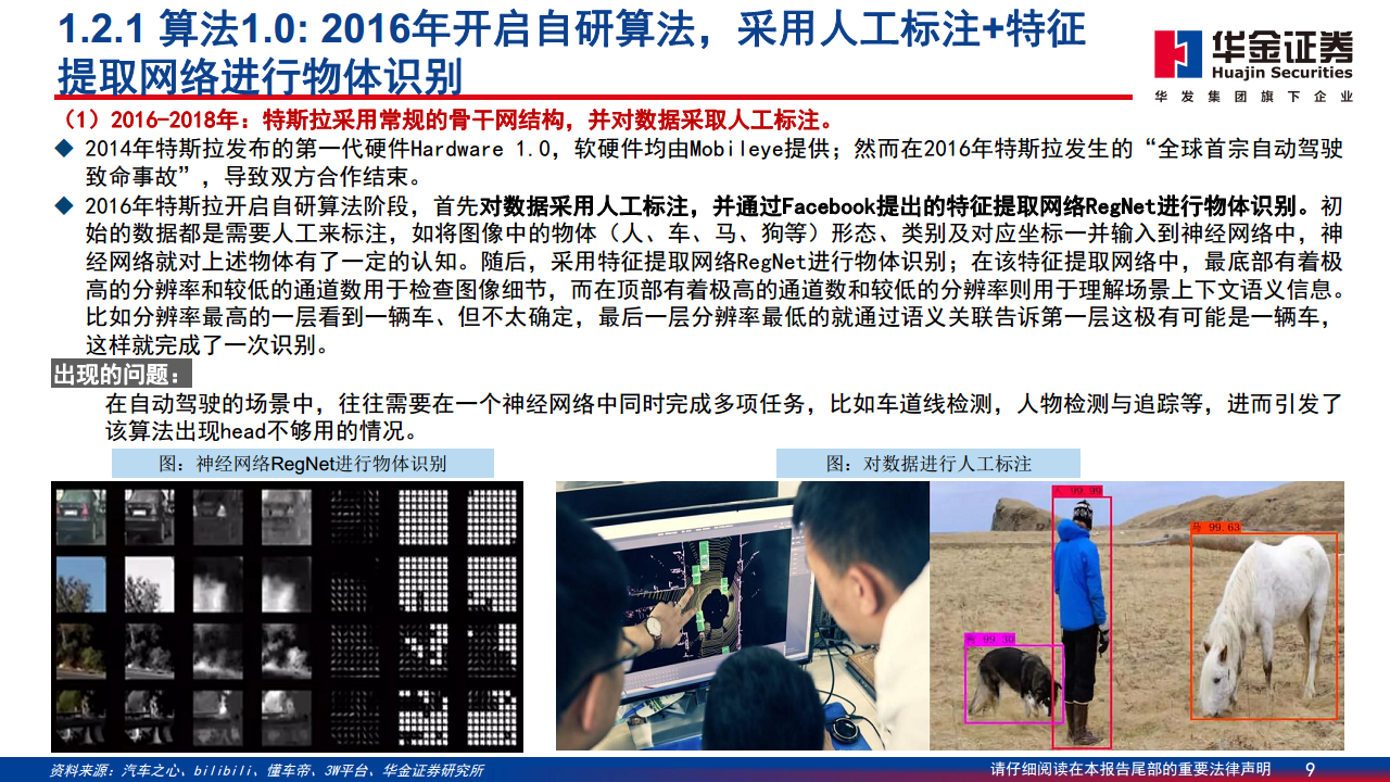 智能驾驶系列报告（二）：特斯拉智能驾驶方案简剖图片